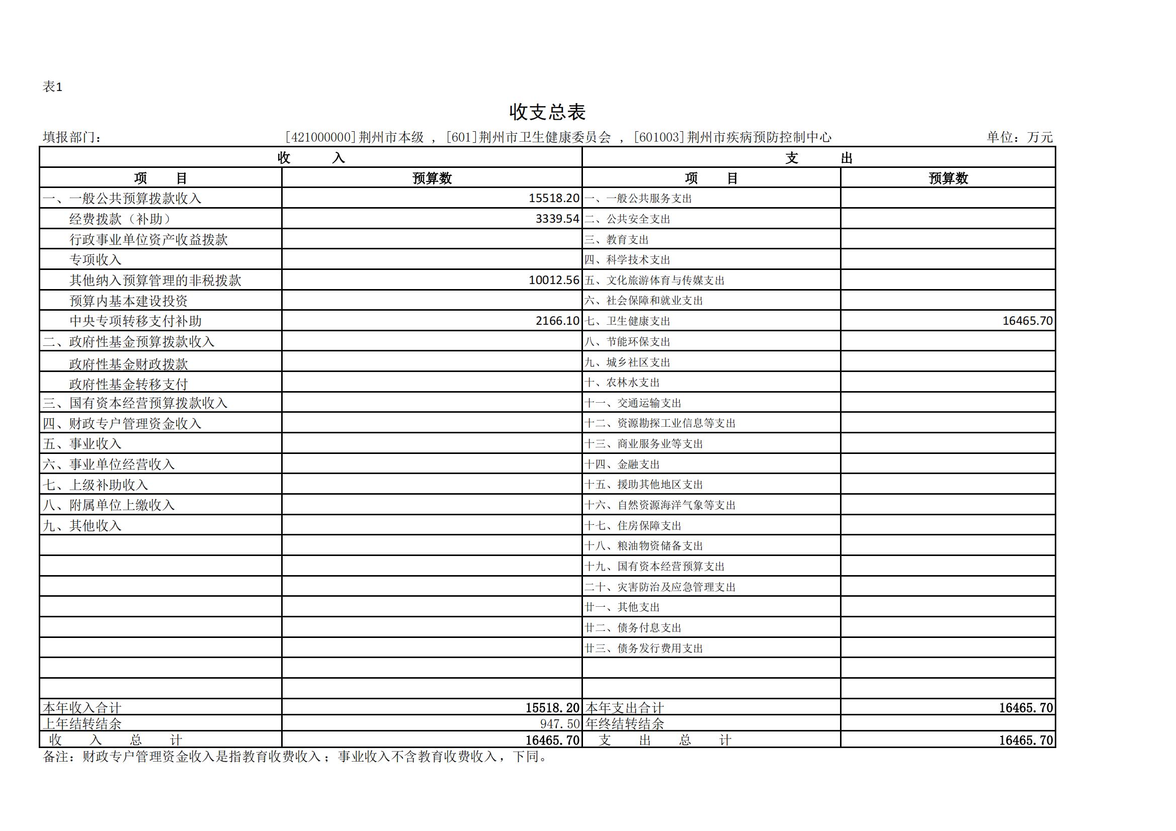 1收支总表_00.jpg