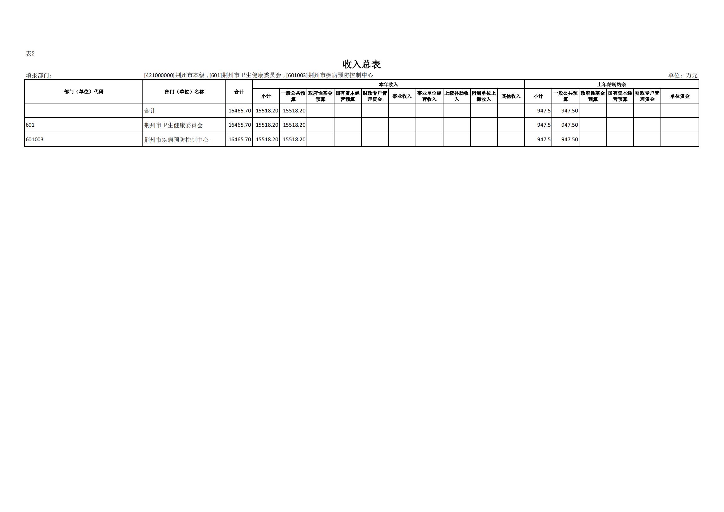 2收入总表_00.jpg